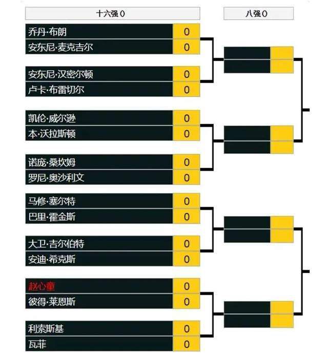 早前，著名导演刘伟强、冼国林与著名制片人冯凯帅等人现身国艺影视城勘景，据悉这也是电影《追龙》的拍摄地